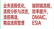 业务流程分析与优化咨询 | 端到端流程效能提升专家 | 北京可信会计师事务所